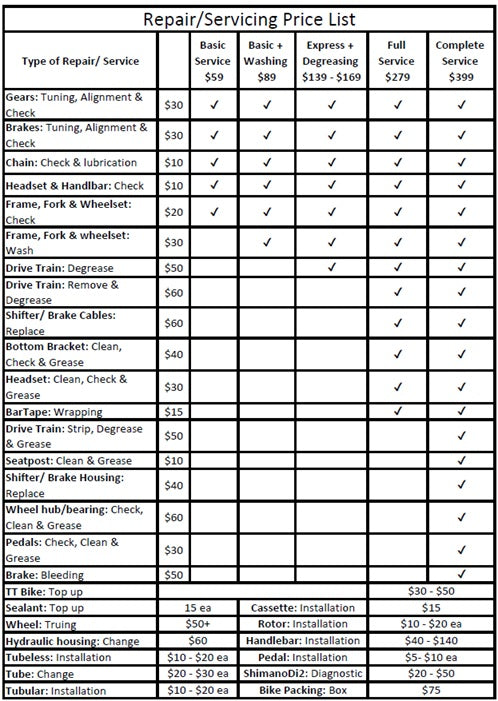 Repair & Servicing Pricelist