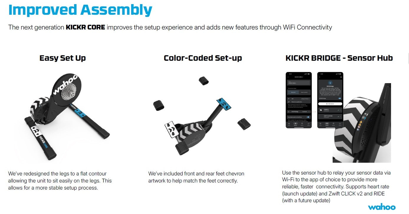 Wahoo KICKR CORE V2 Smart Trainer WIFI